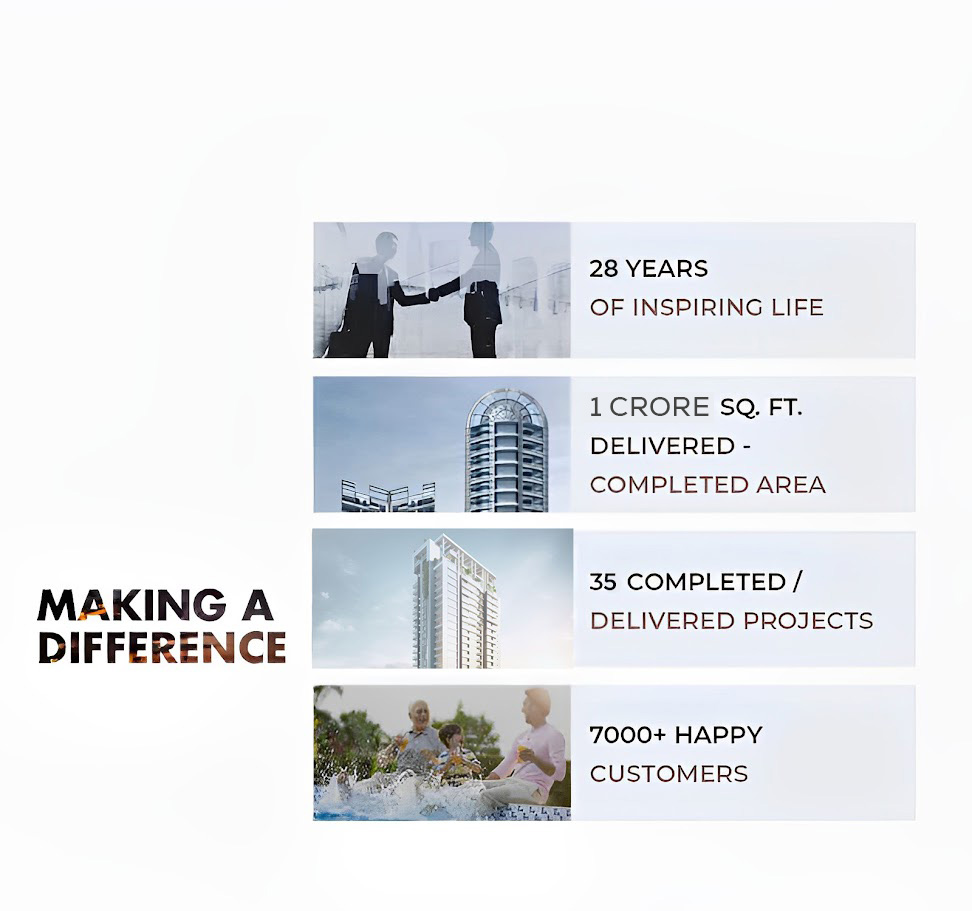 Akshar Developers | Top Builders & Developers in Navi Mumbai