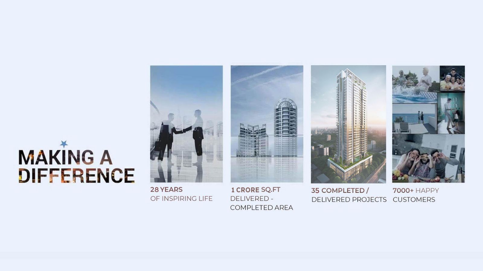 Akshar Developers | Top Builders & Developers in Navi Mumbai